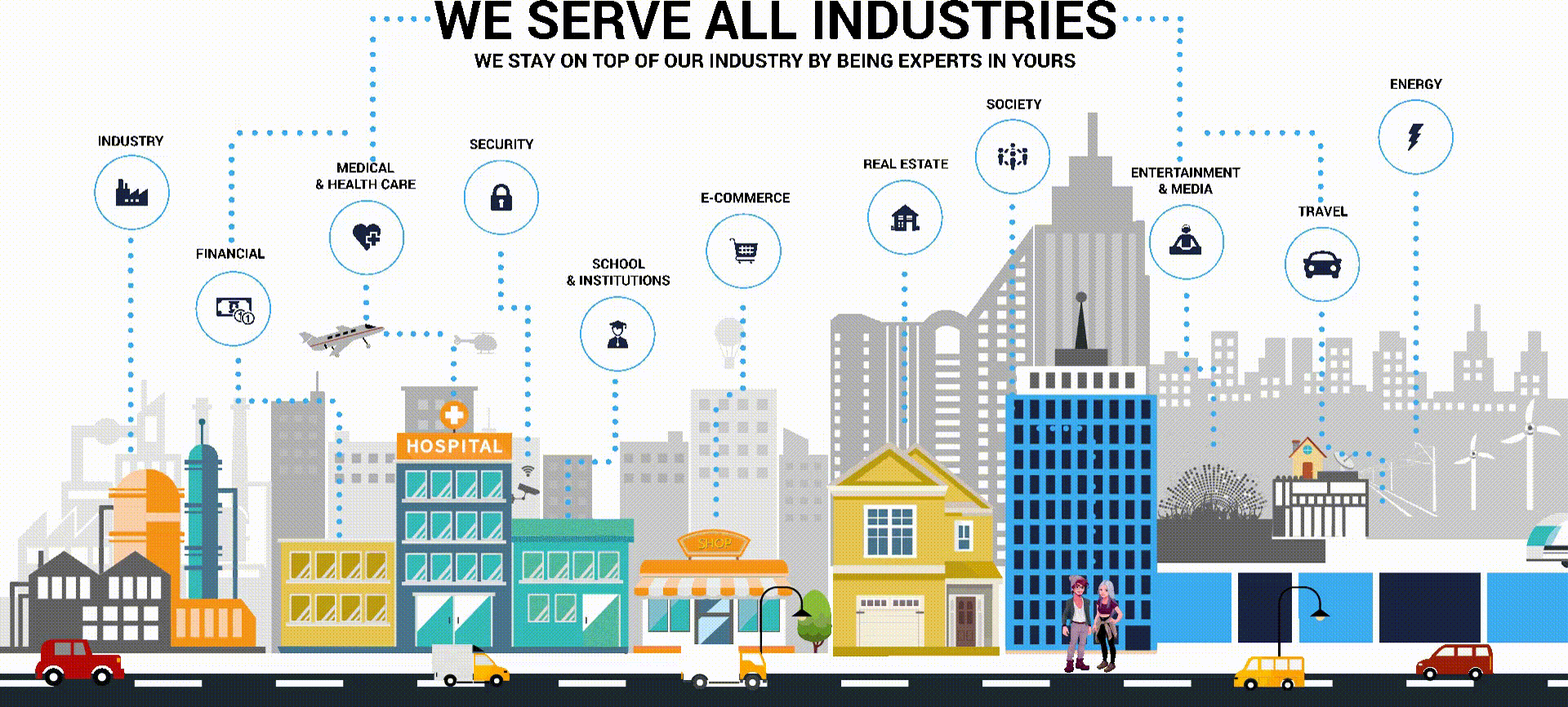 we serve all industries